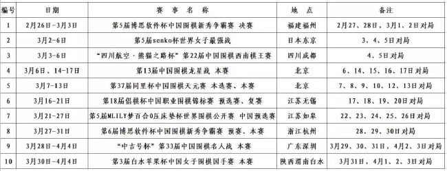 吉奥克雷斯这样谈道：“我觉得这有一点像葡体来签下我的时候。